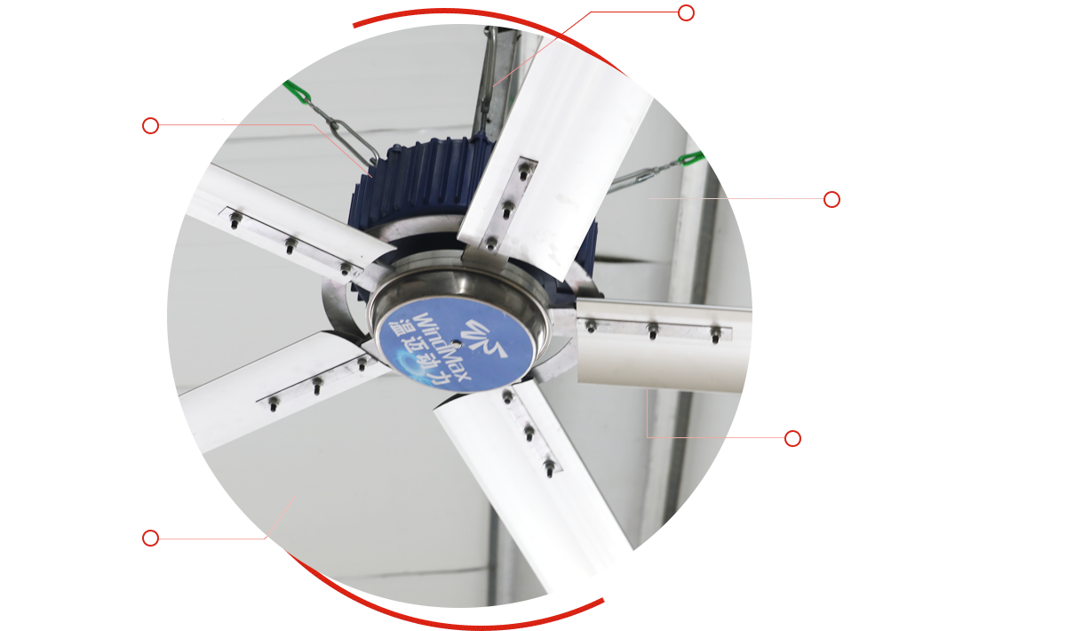 温迈-工业风扇5大优势
